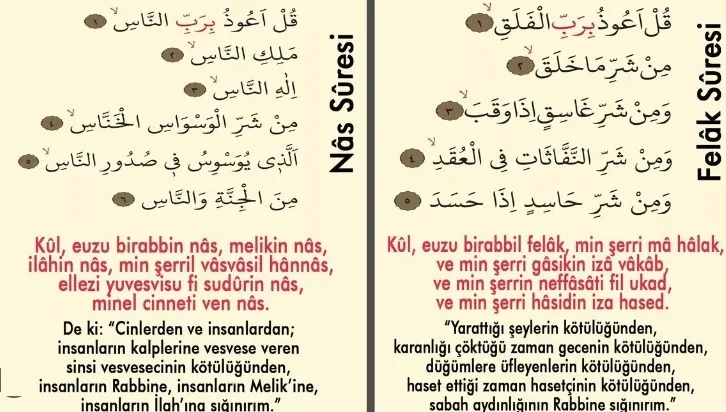 Bende büyü var mı testi